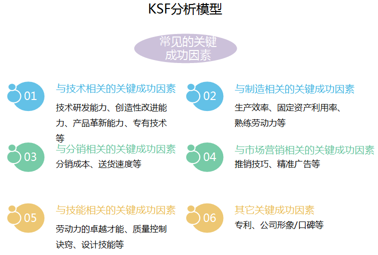 2024-2029年中国智能照明行业发展趋势研判及战略投资深度研究(图7) 2024-2029年中国智能照明行业发展趋势研判及战略投资深度研究(图7)