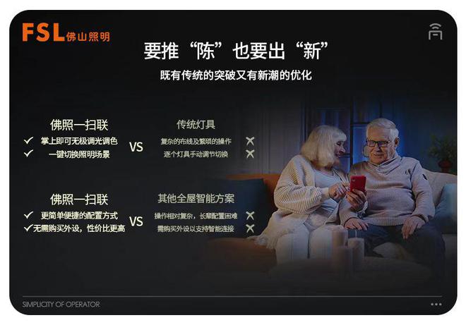 智能家居上手指南:这位“家庭灯光规划师”带你玩转全屋智能灯光!(图2) 智能家居上手指南:这位“家庭灯光规划师”带你玩转全屋智能灯光!(图2)