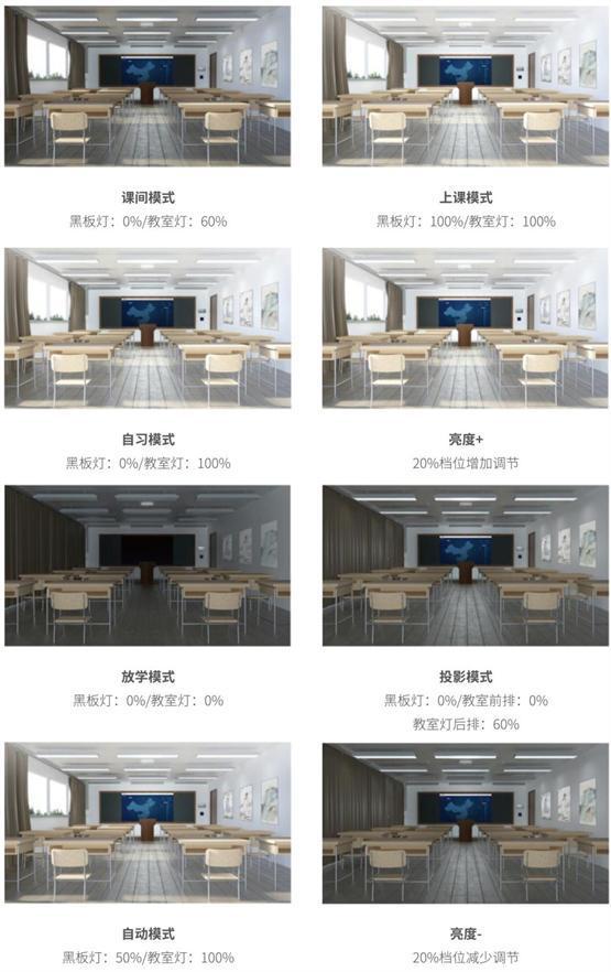 宜美照明：智慧校园照明解决方案护航学生视力健康(图3)