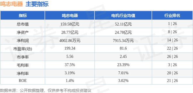 鸣志电器（603728）9月24日主力资金净买入361936万元(图2)