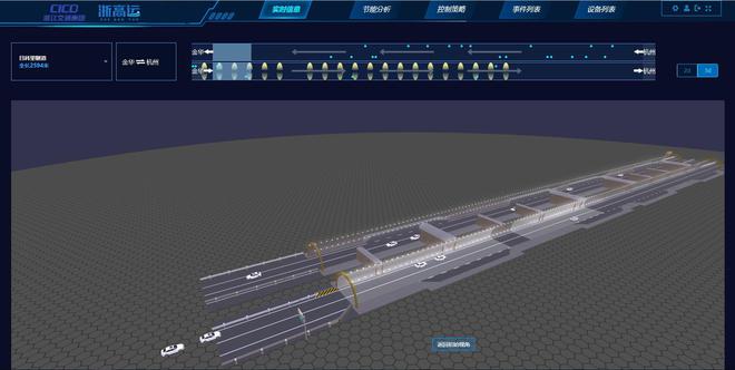 浙江省首个高速公路隧道智能照明系统投用(图2) 浙江省首个高速公路隧道智能照明系统投用(图2)