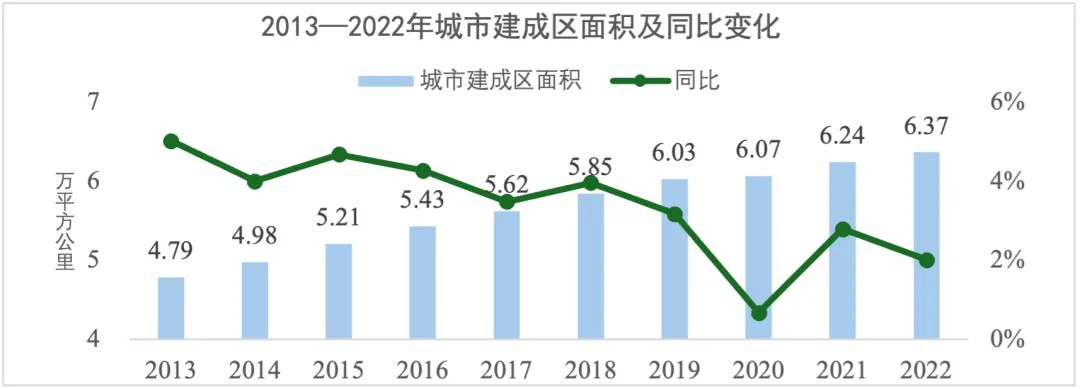 热门赛道丨智能家居Z世代的“沉浸式回家”(图4) 热门赛道丨智能家居Z世代的“沉浸式回家”(图4)
