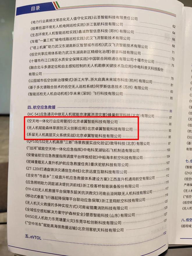 喜讯!卓翼智能方案入选《LAEC低空经济优秀案例选编(2023-2024)(图2) 喜讯!卓翼智能方案入选《LAEC低空经济优秀案例选编(2023-2024)(图2)
