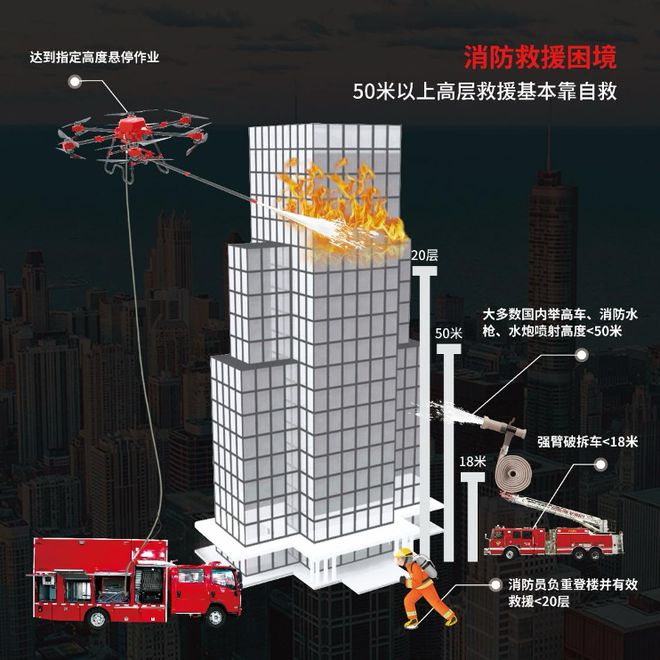 喜讯!卓翼智能方案入选《LAEC低空经济优秀案例选编(2023-2024)(图6) 喜讯!卓翼智能方案入选《LAEC低空经济优秀案例选编(2023-2024)(图6)