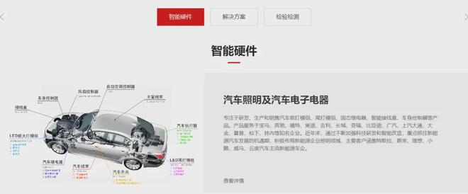 突发!照明知名企业董事长辞职(图2) 突发!照明知名企业董事长辞职(图2)