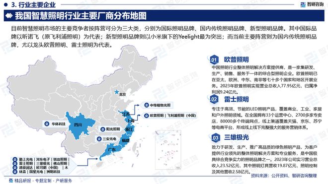 2024年中国智慧照明行业现状分析及发展趋势预测（智研咨询）(图4)