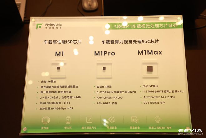 行业大咖云集第12届中国硬科技产业链创新趋势峰会众多新品亮相(图11) 行业大咖云集第12届中国硬科技产业链创新趋势峰会众多新品亮相(图11)