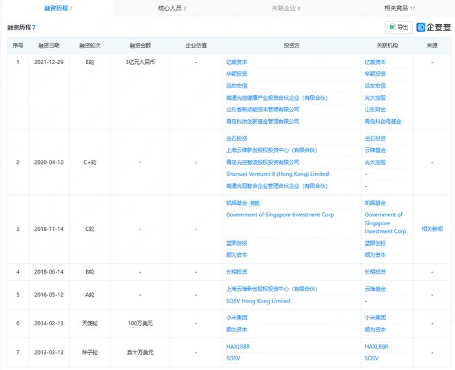 佛山照明“牵手”这家青岛“小巨人” 易来智能资本之路迎来新转折(图2)