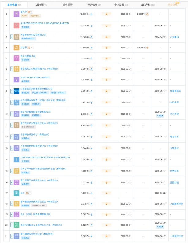 佛山照明“牵手”这家青岛“小巨人” 易来智能资本之路迎来新转折(图3)