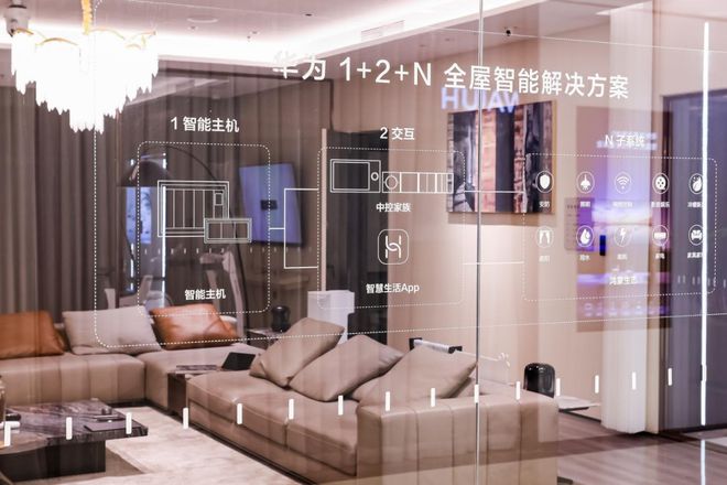 华为鸿蒙智家让全屋智能进化到「NEXT」Level(图1) 华为鸿蒙智家让全屋智能进化到「NEXT」Level(图1)
