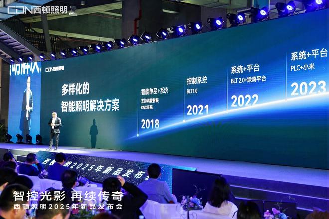 “智控光影再续传奇”西顿照明2025年新品发布会圆满举办(图4) “智控光影再续传奇”西顿照明2025年新品发布会圆满举办(图4)