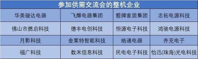 聚焦智联!2024中国(秋季)智能家居技术创新峰会顺利落幕!(图6) 聚焦智联!2024中国(秋季)智能家居技术创新峰会顺利落幕!(图6)