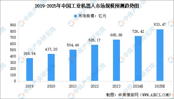 2024年中国智能硬件产业链图谱研究分析(图23)