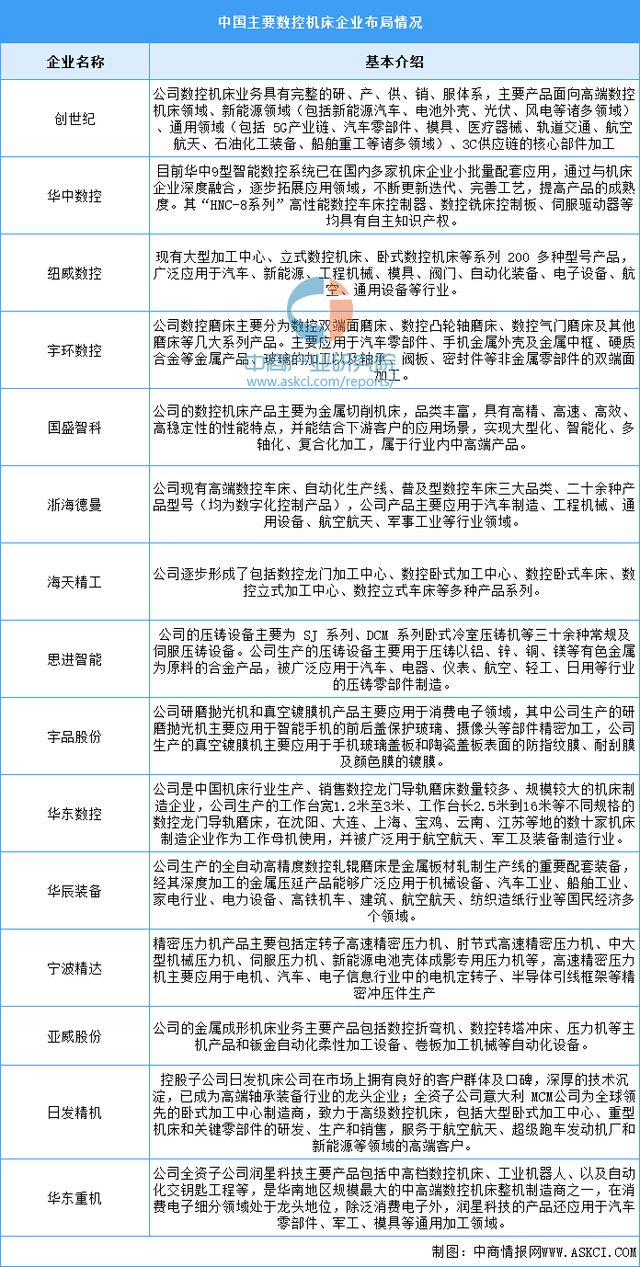 2024年中国智能硬件产业链图谱研究分析(图26)
