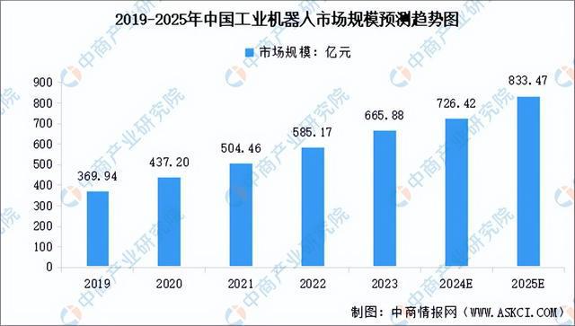 2024年中国智能硬件产业链图谱研究分析（附产业链全景图）(图23)