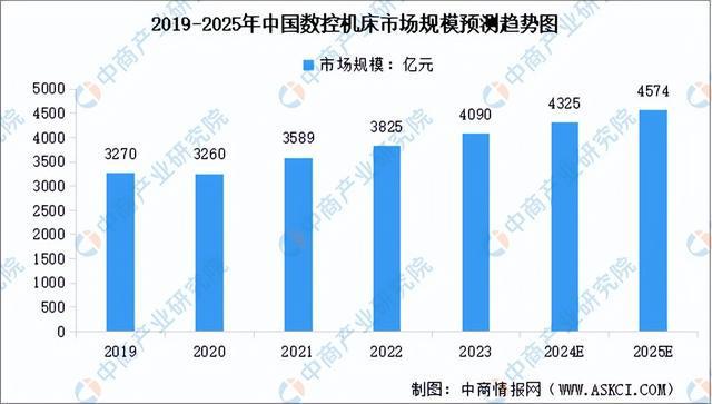 2024年中国智能硬件产业链图谱研究分析（附产业链全景图）(图25)