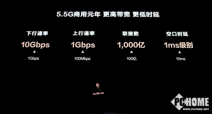 2024手机行业热门事件回顾:华为步步紧逼苹果降价求生(图13) 2024手机行业热门事件回顾:华为步步紧逼苹果降价求生(图13)