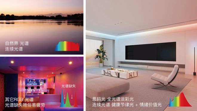 一年全国布局近百家门店!周期之下思码光凭什么逆势而上?(图5) 一年全国布局近百家门店!周期之下思码光凭什么逆势而上?(图5)