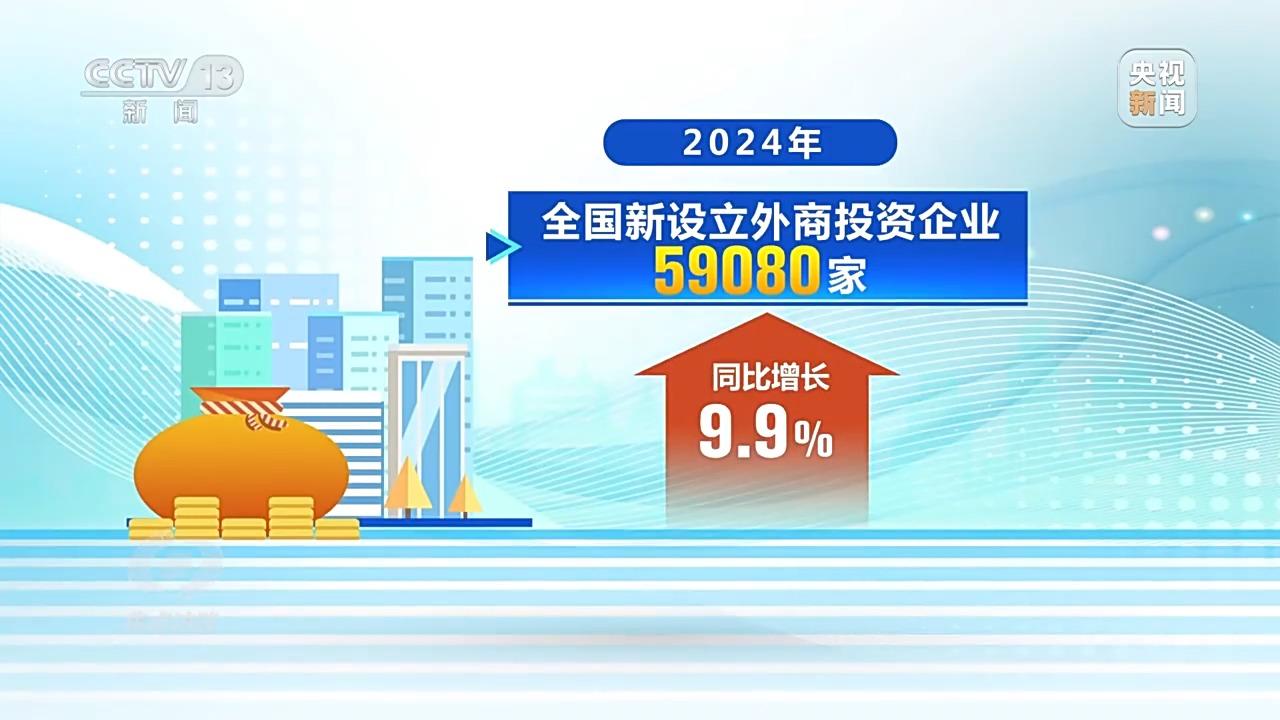 焦点访谈丨增速与质量并进!一组数据看2024年中国经济年报(图8) 焦点访谈丨增速与质量并进!一组数据看2024年中国经济年报(图8)