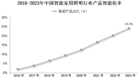 冶金建材_投资促进(图4)