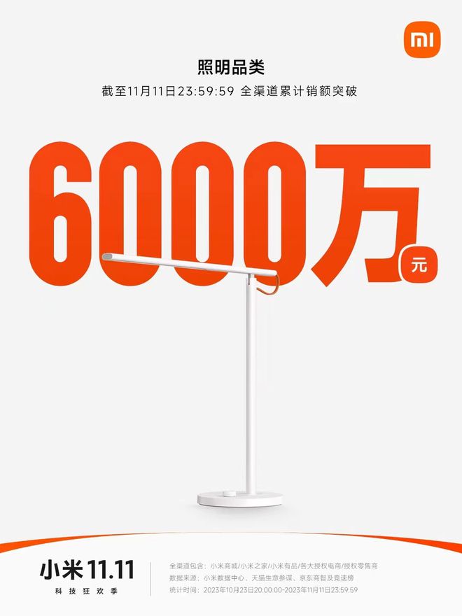 小米与这家公司签订战略合作协议共建智能照明生态链(图3) 小米与这家公司签订战略合作协议共建智能照明生态链(图3)