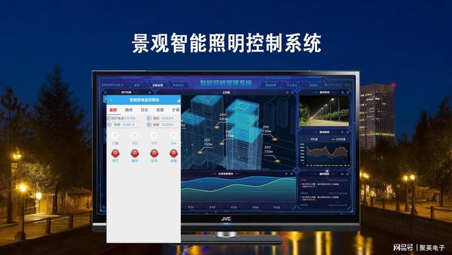 景观智能照明控制系统个性化城市夜景(图1) 景观智能照明控制系统个性化城市夜景(图1)