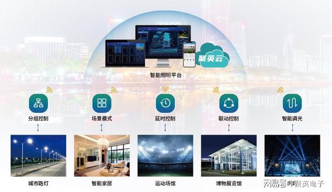 景观智能照明控制系统个性化城市夜景(图2) 景观智能照明控制系统个性化城市夜景(图2)