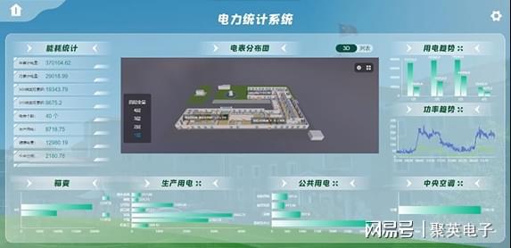 景观智能照明控制系统个性化城市夜景(图7) 景观智能照明控制系统个性化城市夜景(图7)