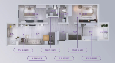 广东省人民政府国有资产监督管理委员会(图3) 广东省人民政府国有资产监督管理委员会(图3)
