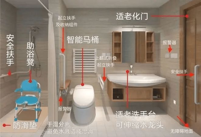 家居周十条 春节消费者焕新热情高涨、多省市推出以旧换新政策…(图10) 家居周十条 春节消费者焕新热情高涨、多省市推出以旧换新政策…(图10)