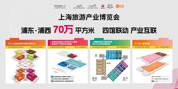 亮点抢先看:2025上海旅游产业博览会推动创新(图1) 亮点抢先看:2025上海旅游产业博览会推动创新(图1)