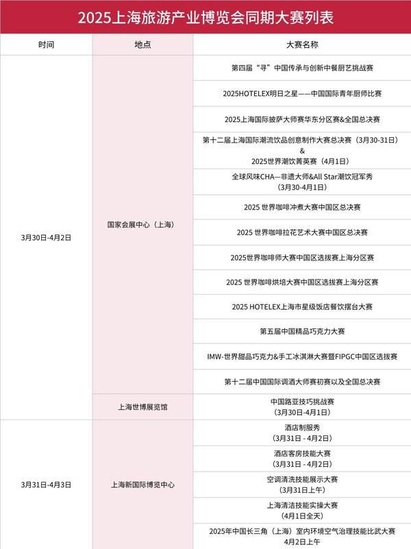 亮点抢先看:2025上海旅游产业博览会推动创新(图4) 亮点抢先看:2025上海旅游产业博览会推动创新(图4)