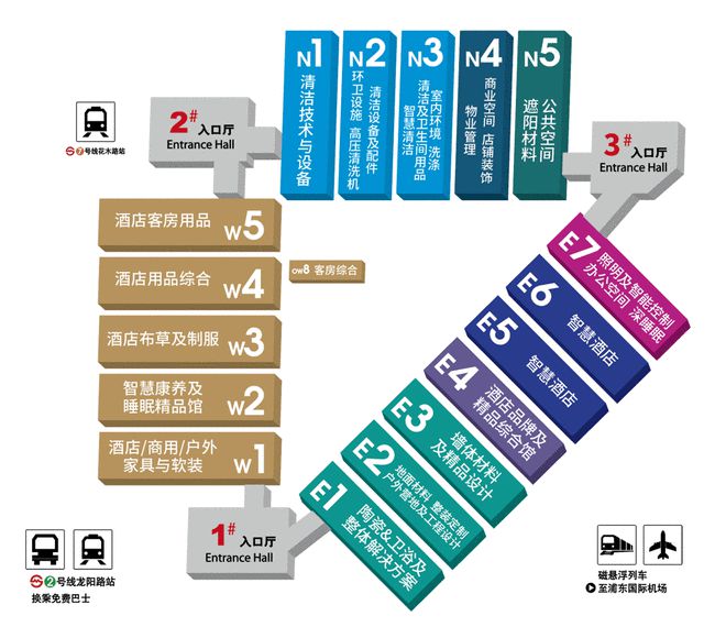 2025年3月31-4月3日 上海国际酒店及商业空间博览会即将开幕(图2) 2025年3月31-4月3日 上海国际酒店及商业空间博览会即将开幕(图2)