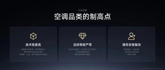 硬装开始 雷军进场 小米发布空间智能小程序三维家AI技术加持抢占硬装新入口?(图3) 硬装开始 雷军进场 小米发布空间智能小程序三维家AI技术加持抢占硬装新入口?(图3)