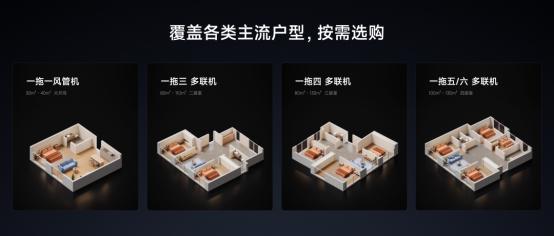 硬装开始 雷军进场 小米发布空间智能小程序三维家AI技术加持抢占硬装新入口?(图8) 硬装开始 雷军进场 小米发布空间智能小程序三维家AI技术加持抢占硬装新入口?(图8)