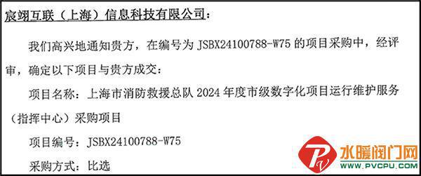 南消、依爱、尼特、及安盾、江荆、六瑞、广安等发布最新动态(图23) 南消、依爱、尼特、及安盾、江荆、六瑞、广安等发布最新动态(图23)