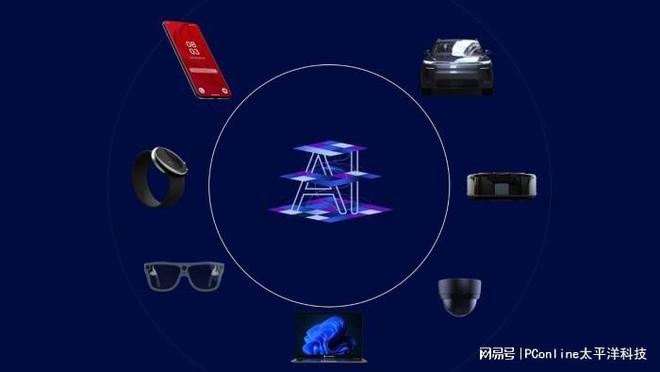 引领通信行业40年的高通正在用AI重构新时代的智能生态(图6) 引领通信行业40年的高通正在用AI重构新时代的智能生态(图6)