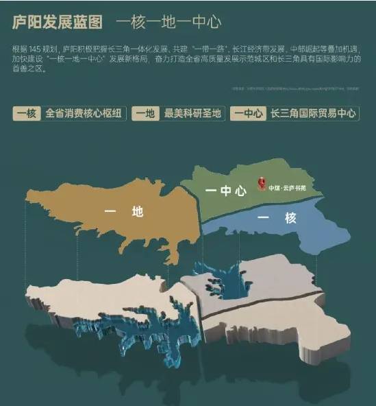 合肥中煤云庐书苑楼盘解读-售楼中心丨合肥房天下(图3) 合肥中煤云庐书苑楼盘解读-售楼中心丨合肥房天下(图3)